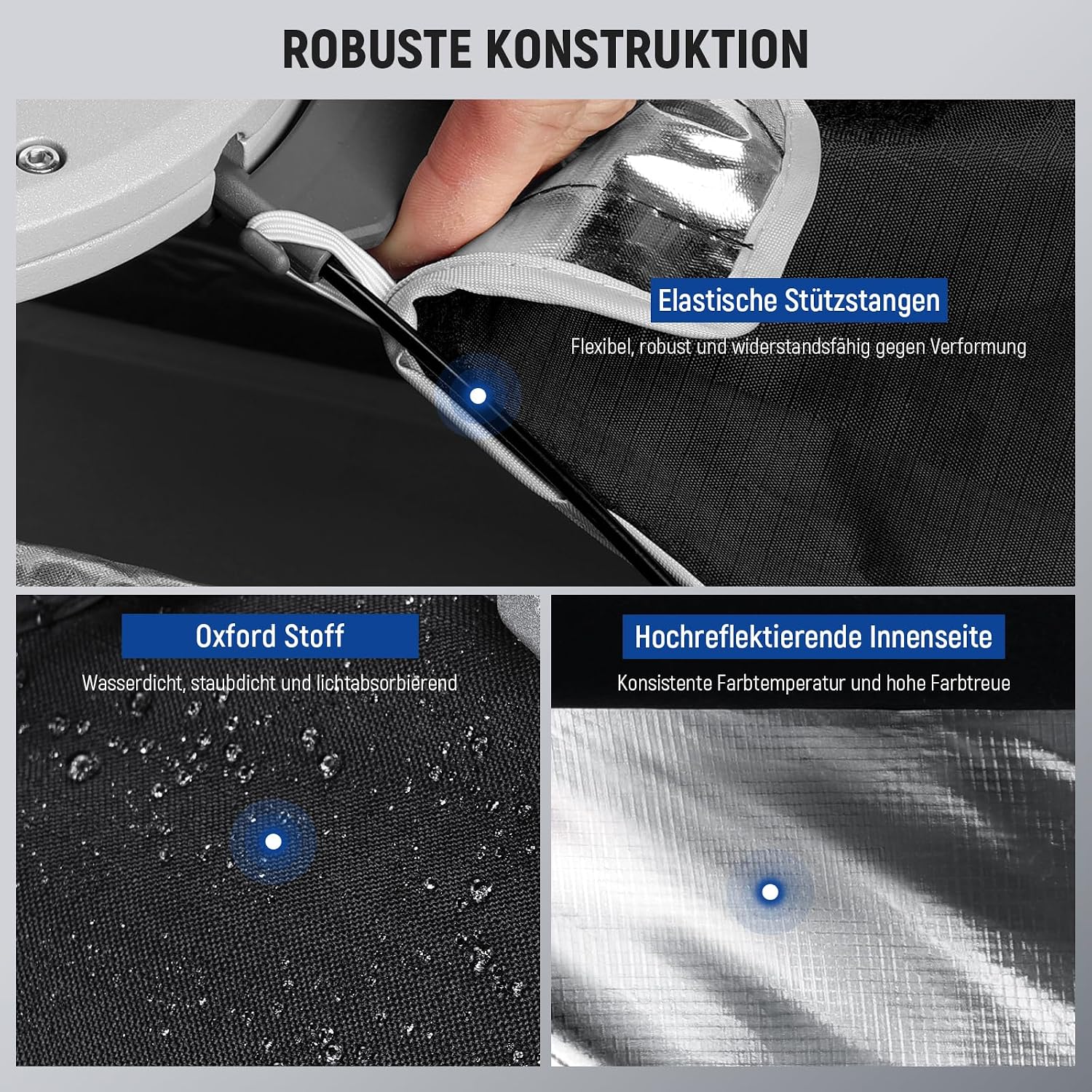 Detalle de NEEWER Rechteck-Softbox 24"x35" (60x90 cm) mit Bowens-Mount, Quick-Release und Diffusor/Gitter