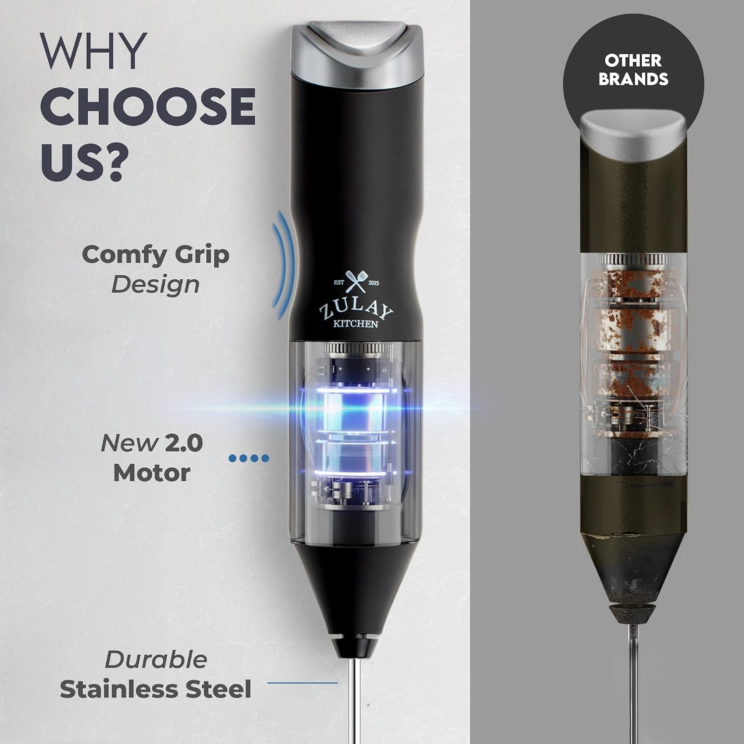 Detalle de Zulay Kitchen Powerful Frother Wand AA Batteries Included — Ultra Fast Handheld Milk Frother (Frothmate 2.0)