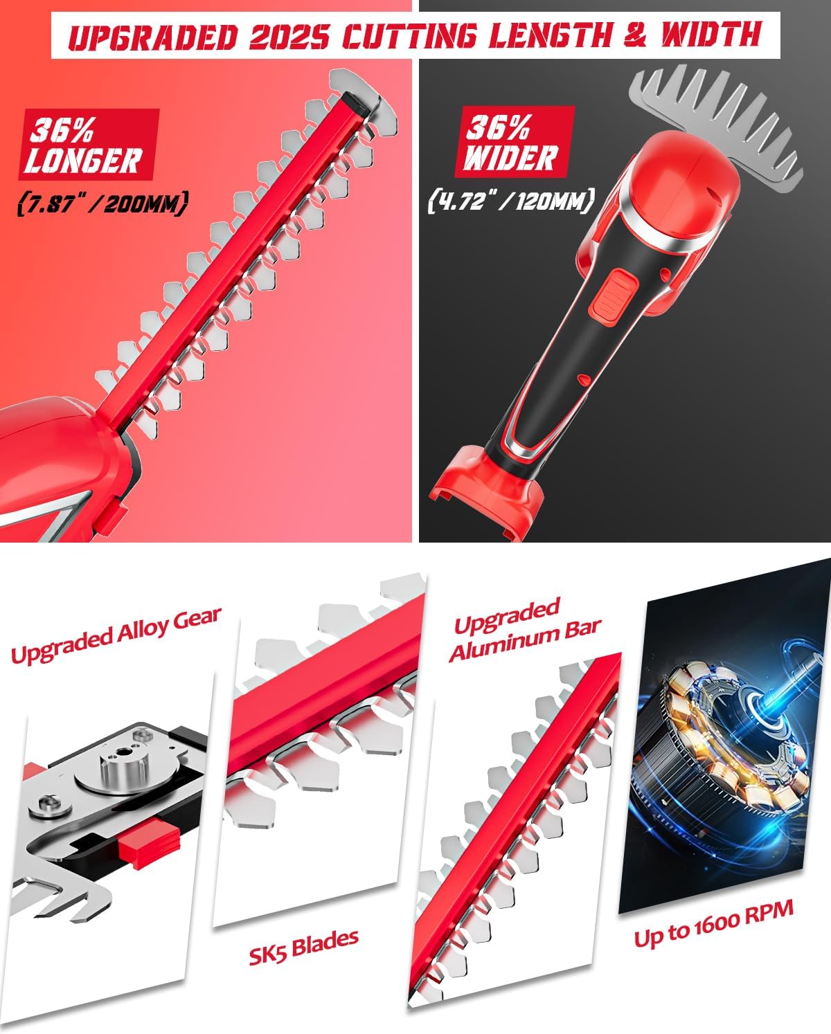 Thumbnail 4 de Rozlchar Cordless Hedge Trimmer and Grass Shears, 7.87-inch