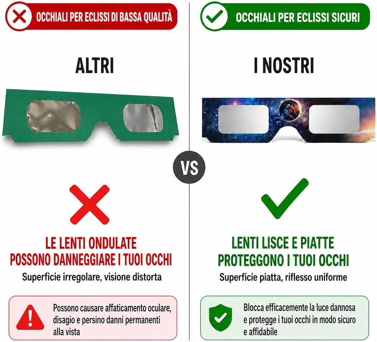 Thumbnail 1 de Keyaluo 6/12 Occhiali eclissi solare: protezione certificata per l’osservazione diretta