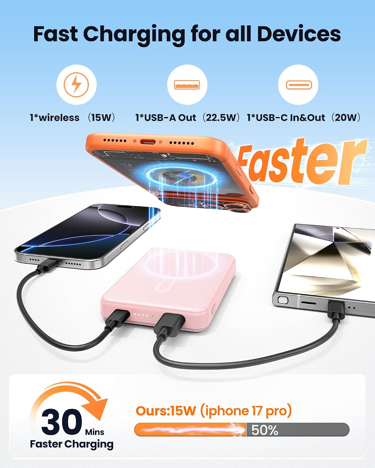 Detalle 2 de MagSafe Portable Charger 10,000mAh