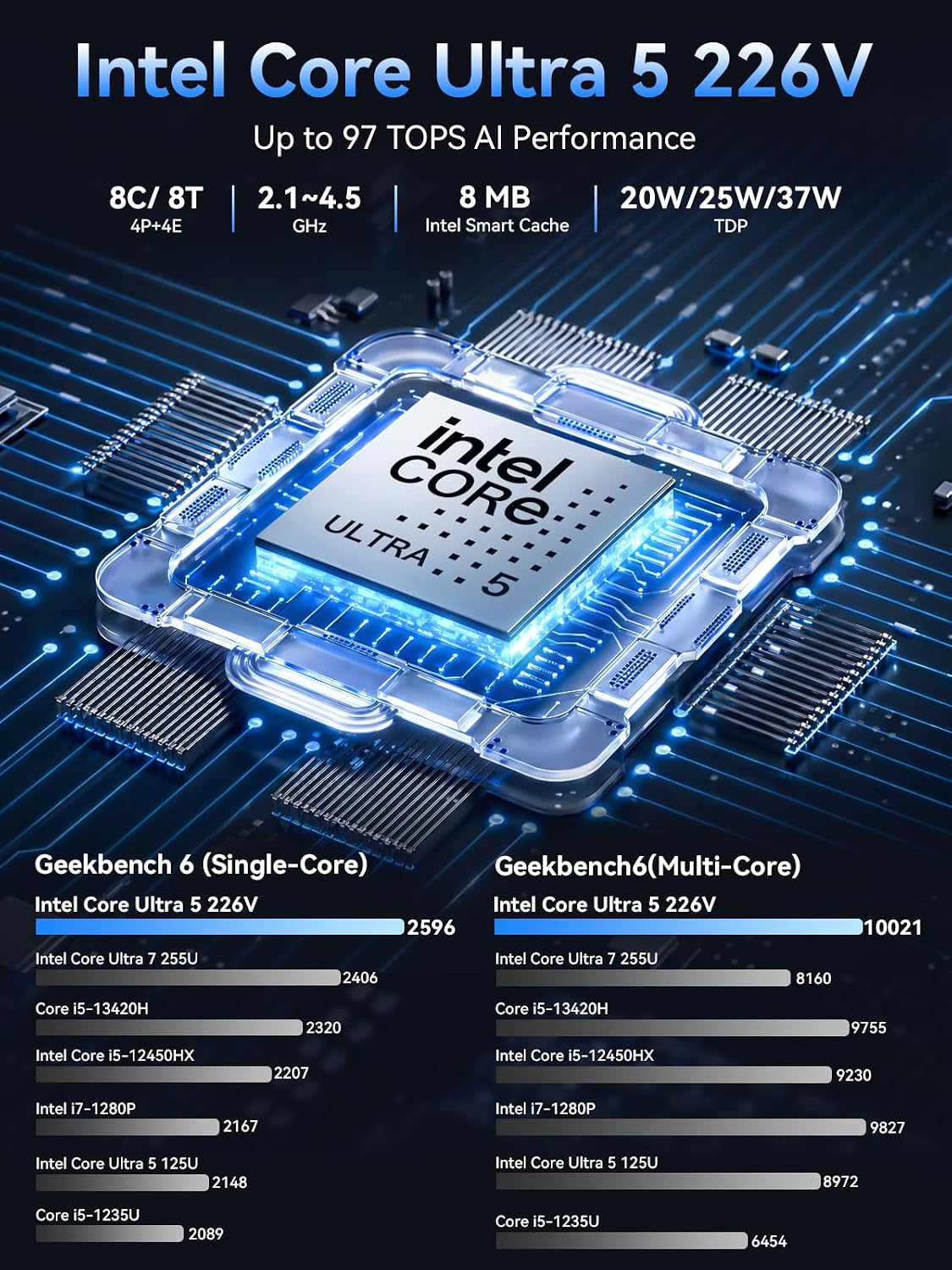 Thumbnail 2 de GMKtec Mini PC 512GB SSD