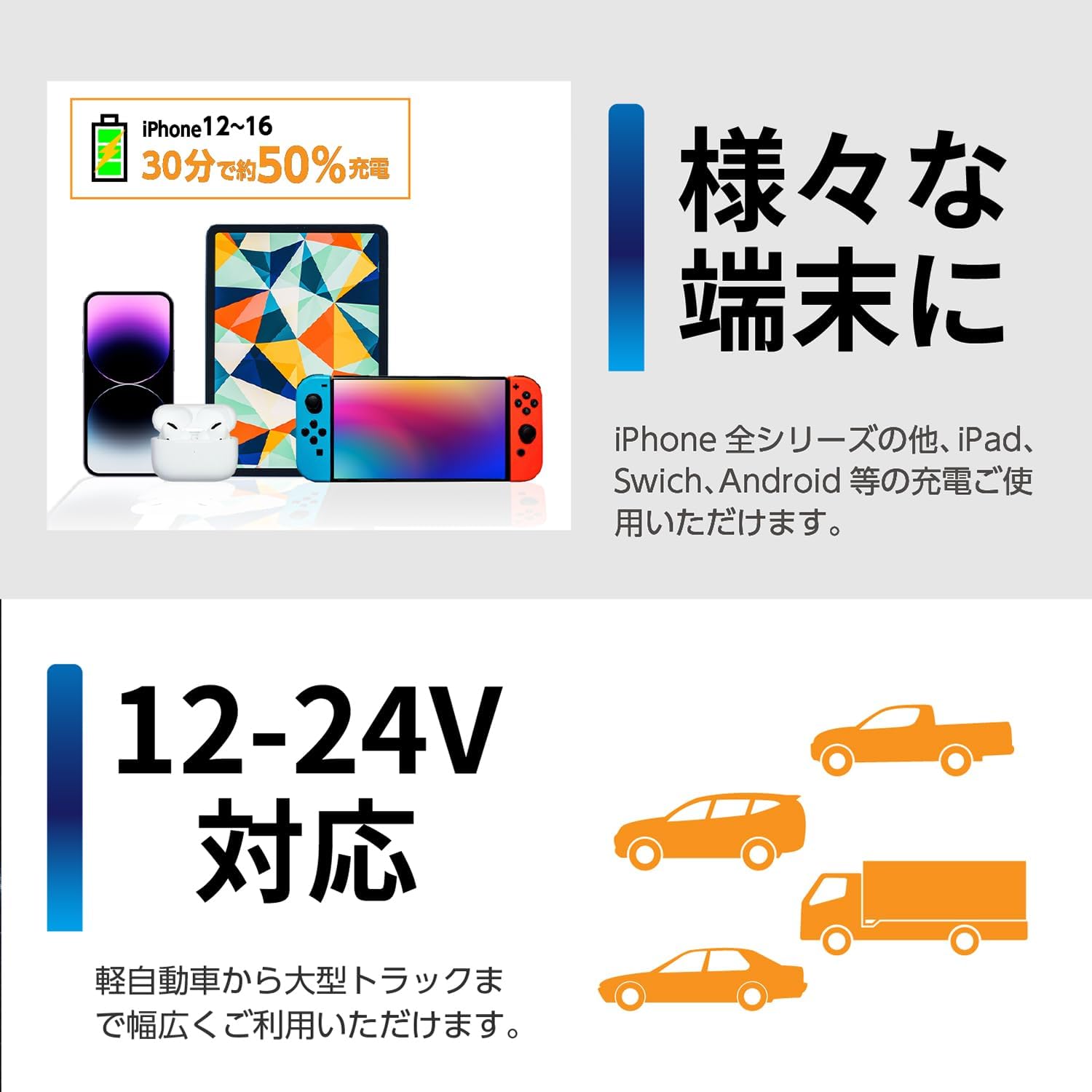 Detalle 2 de セイワ F357 車載USBシガーソケット 3ポート PD30W・最大54W出力