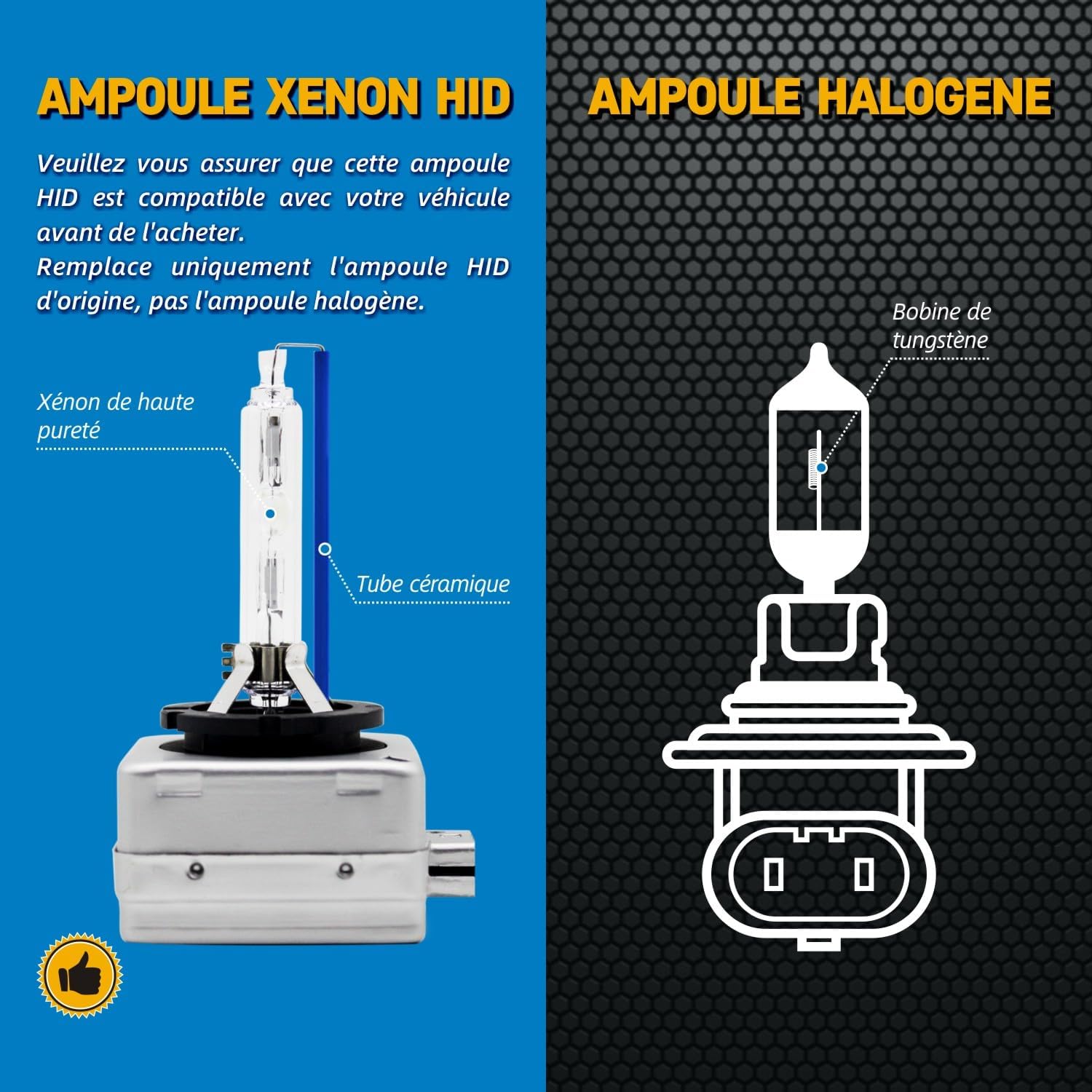 Detalle de Sinoparcel Ampoule Bi-Xénon D1S/D1R 8000K HID – Lot de 2, 12V 35W