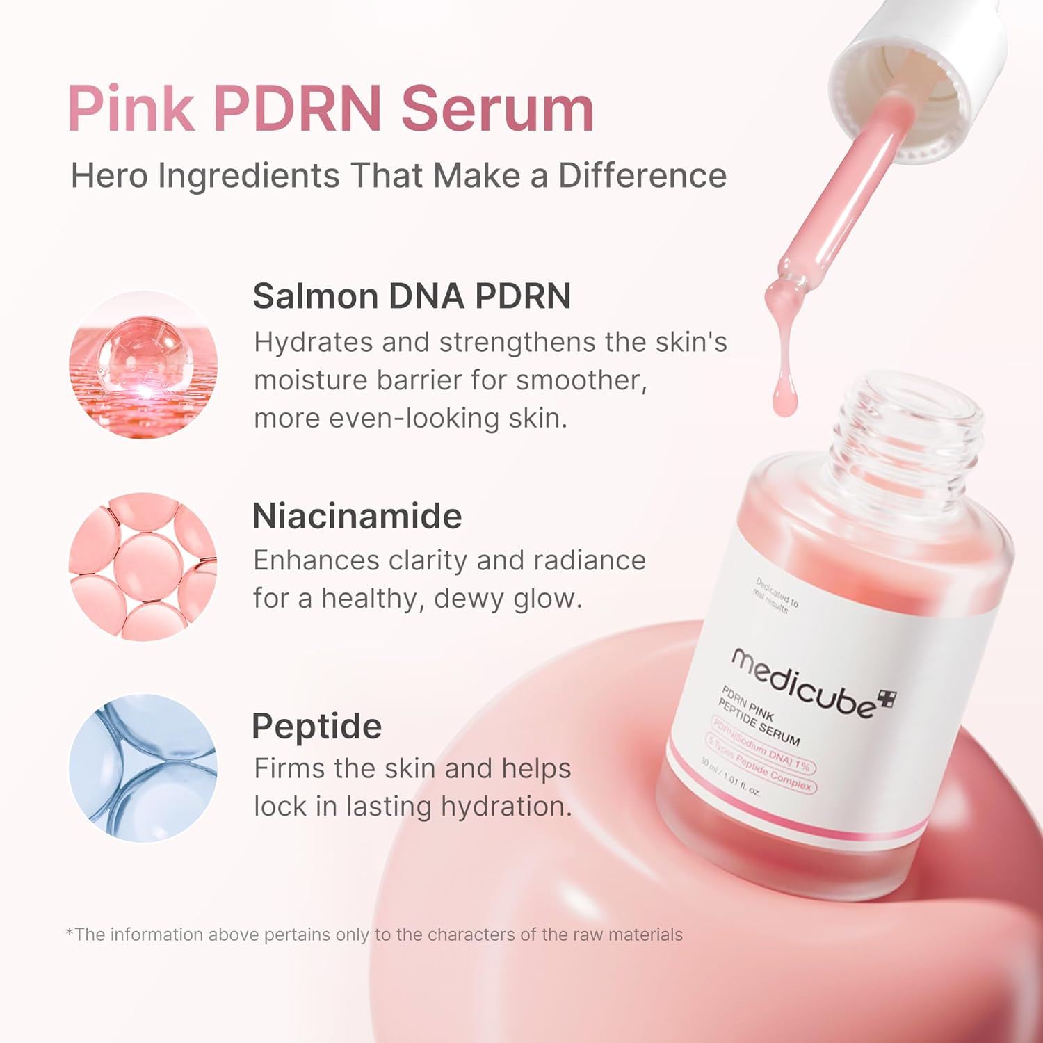 Detalle 1 de medicube Sérum Rosa Salmon PDRN