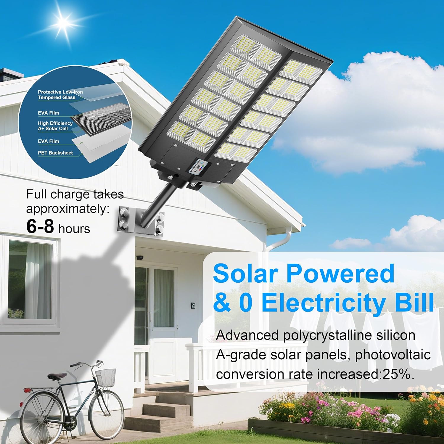 Detalle de loyoele Solar Flood Lights 9000W