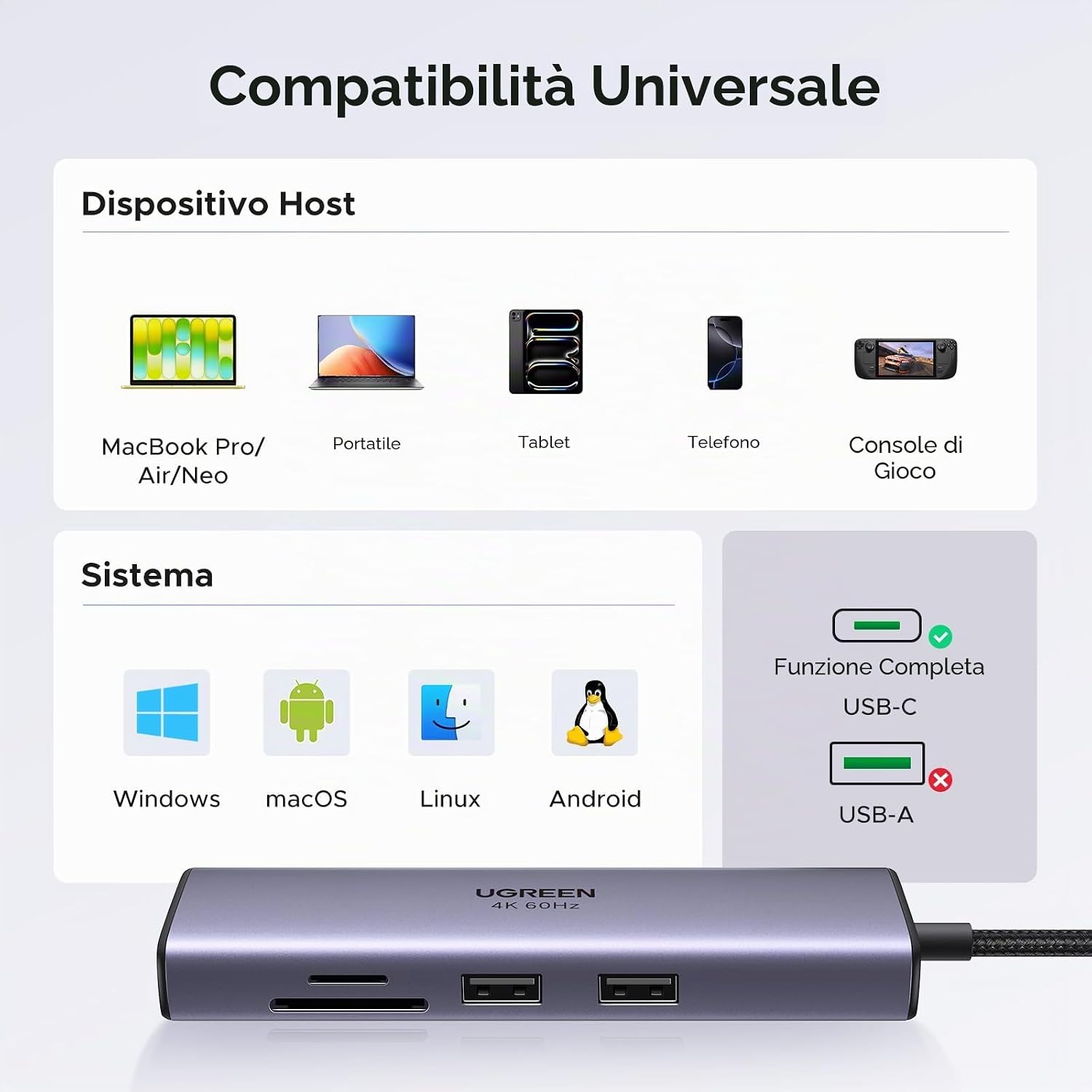 Thumbnail 5 de UGREEN Revodok 107 Hub USB C 4K
