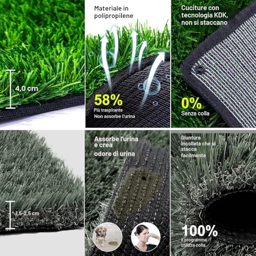 Detalle de Alckijy Lettiera per cani 81 x 60 cm con erba artificiale: riutilizzabile, lavabile e adatta a interni ed esterni