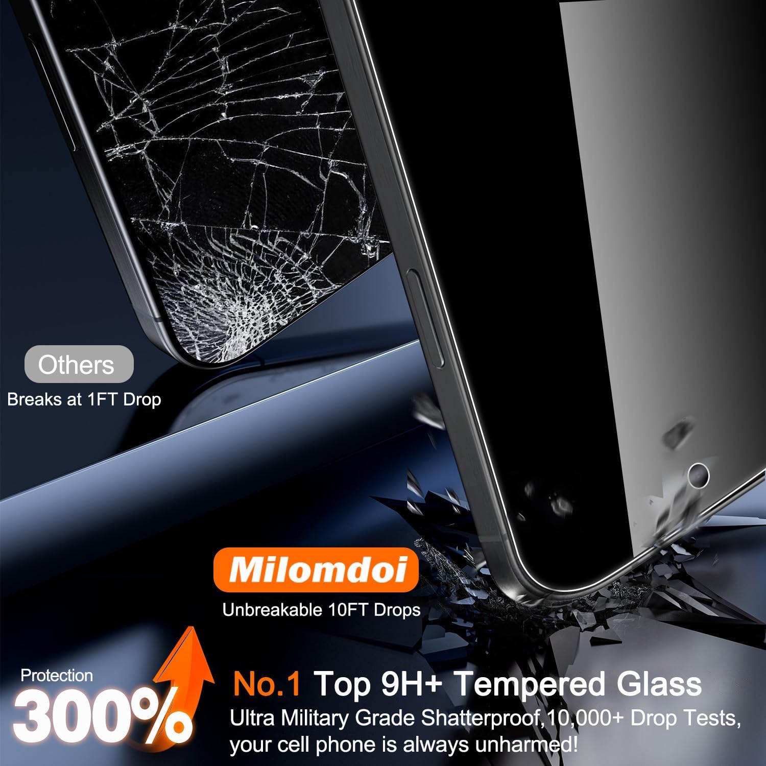 Detalle 2 de Milomdoi Privacy Screen Protector for iPhone 17