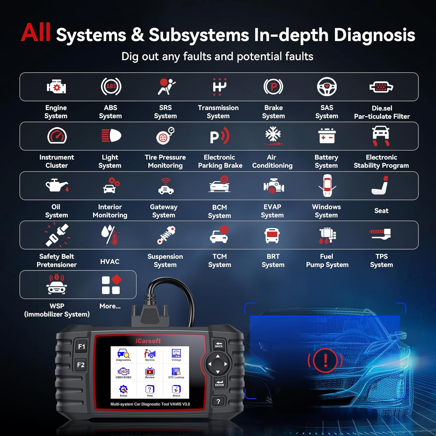 Thumbnail 1 de iCarsoft VAWS V3.0 OBD2 Scanner for VW/AUDI