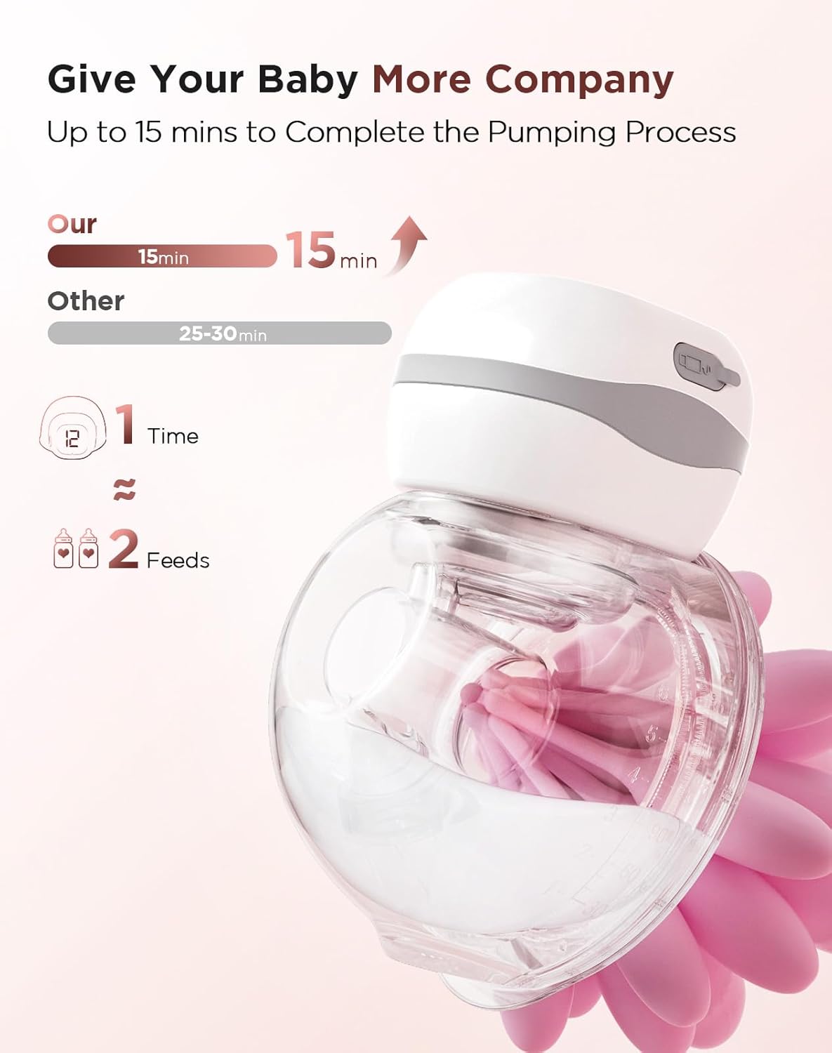 Detalle de Haokoo Electric Wearable Breast Pump with Strong Suction and 3 Modes – Quiet, Hands-Free & Cordless