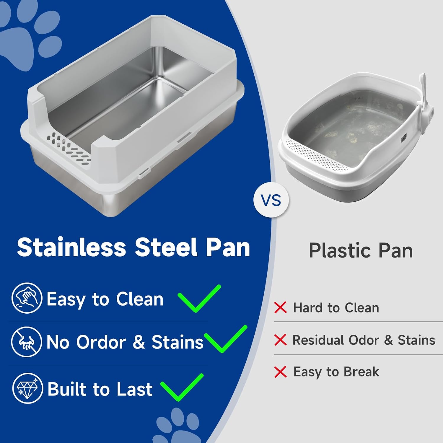 Detalle de TTT TENTIZON PT003-GY-00 Stainless Steel Covered Cat Litter Box, XL