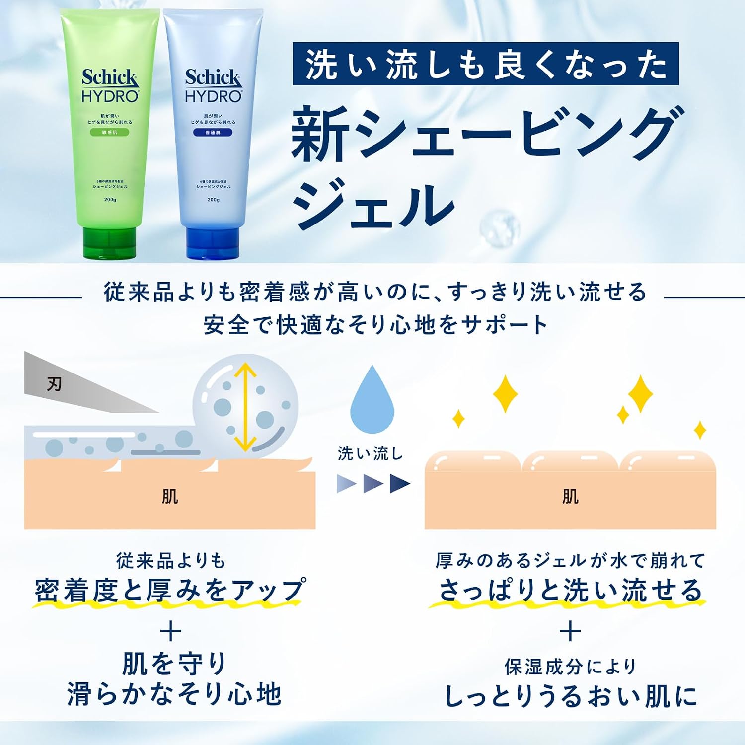 Detalle de Schick ハイドロ シェービングジェル 240g×2本 透明ジェル・ヒアルロン酸配合