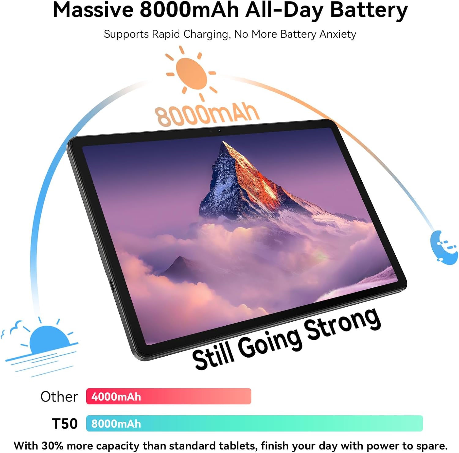 Thumbnail 6 de TABWEE Tablet 11 Inch Android 16