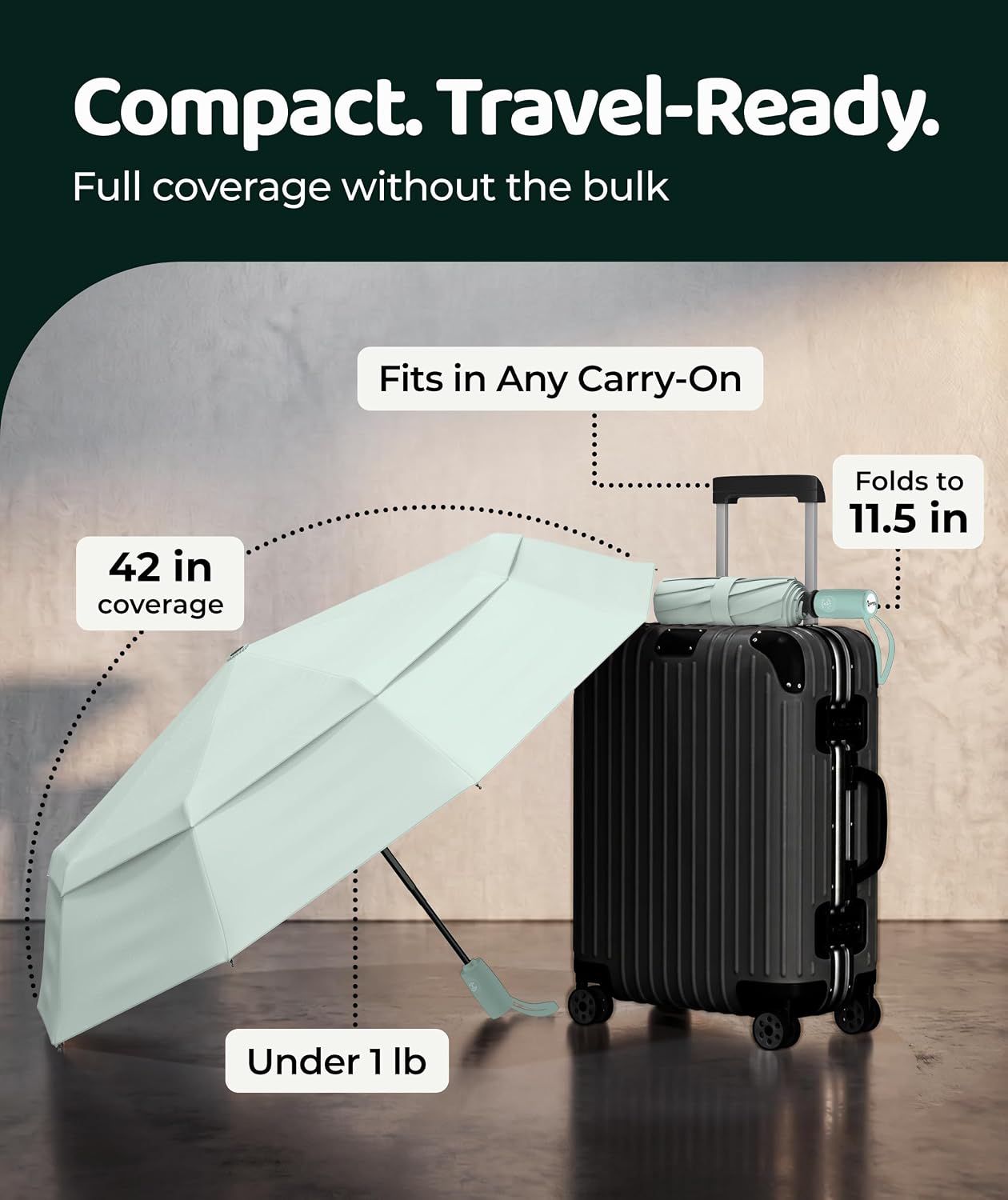 Thumbnail 4 de REPEL Windproof Travel Umbrella: Strong, Compact & Ready for 85 MPH Winds