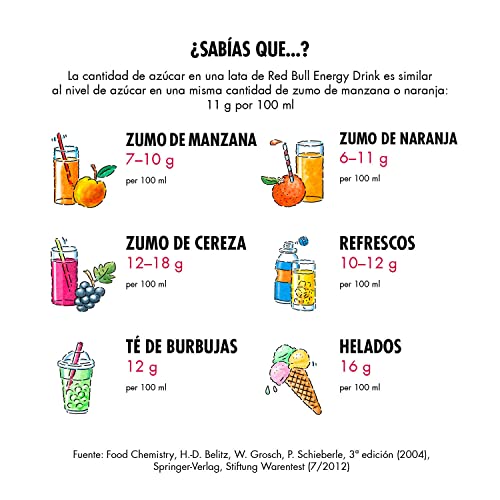 Detalle de Red Bull Bebida Energética Regular, 24 x 250 ml