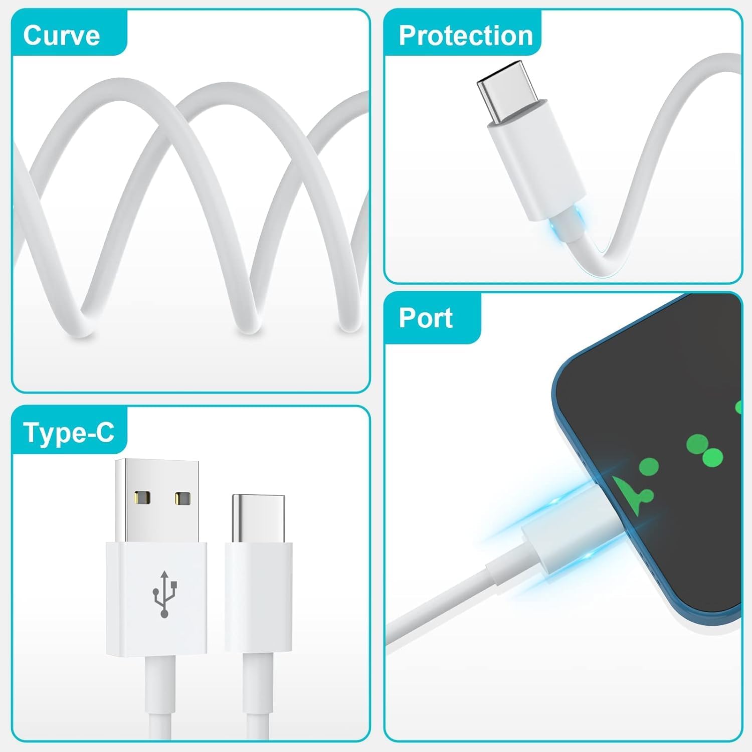 Detalle de LOUPRESS iPhone 17/16/15 USB-A to USB-C Charger Cable (up to 60W PD) for iPhone, AirPods & CarPlay
