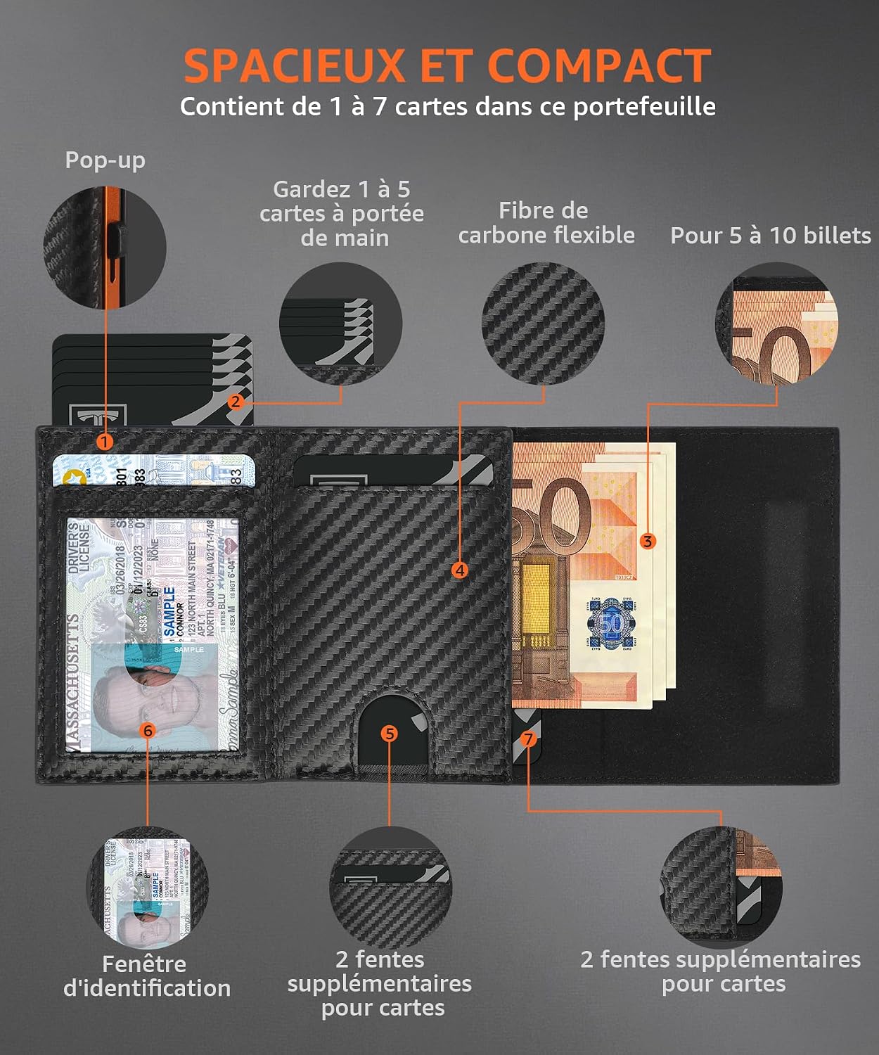 Detalle de Portefeuille Homme en Fibre de Carbone TEEHON – RFID Bloqué, Blocage Magnétique, Porte-Cartes et Billets Noir/Orange