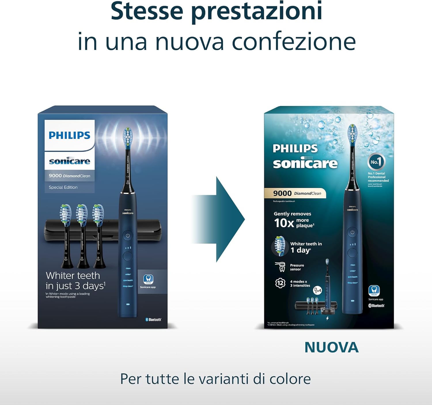 Thumbnail 5 de Philips Sonicare HX9911/79 spazzolino elettrico 🪥