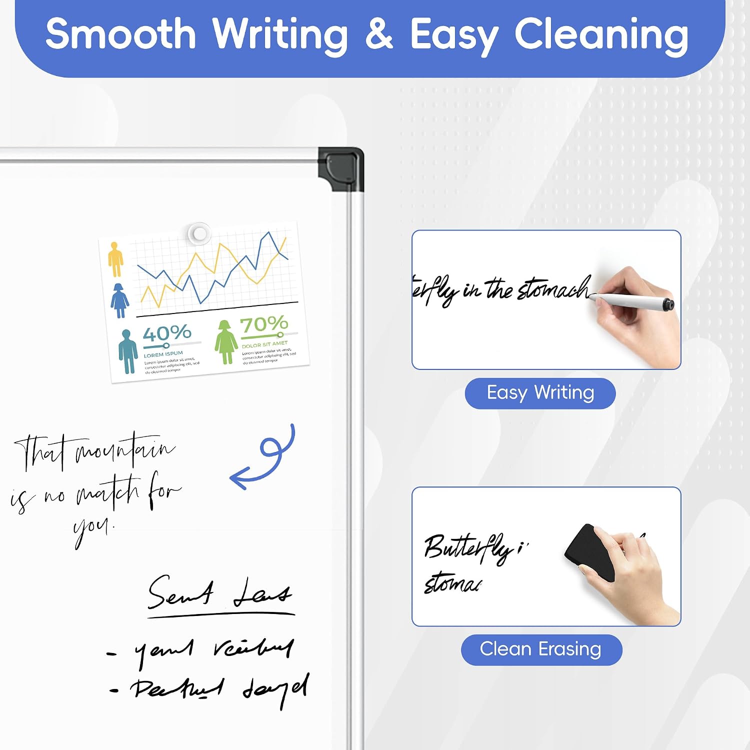 Detalle de VUSIGN VS013-202609 Magnetic Whiteboard, 36" x 24", Silver Aluminum Frame
