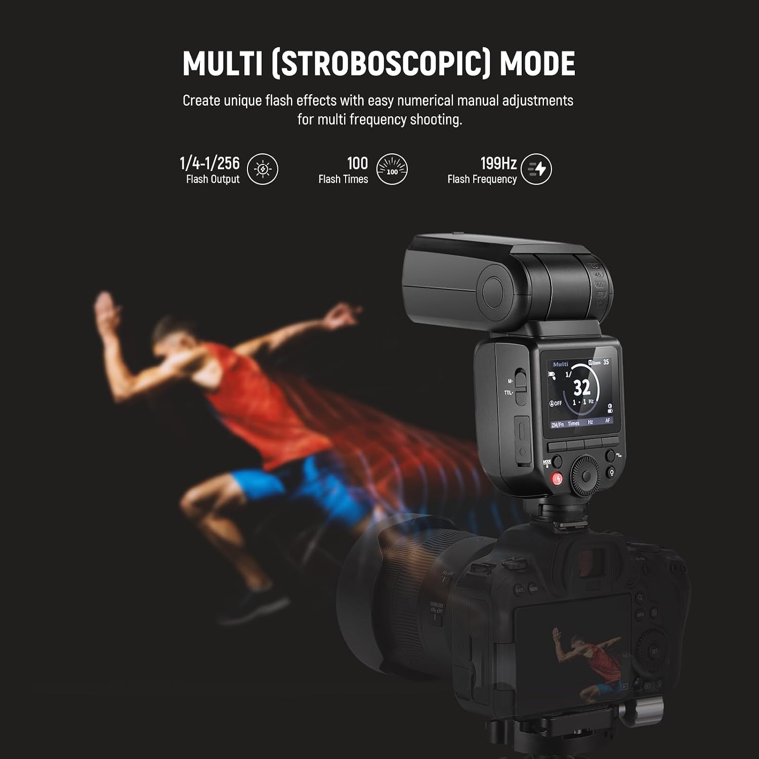Thumbnail 3 de Neewer Z880-S 2.4G 76Ws TTL Speedlite for Sony & Godox (TCM, HSS 1/8000s, 2.4G wireless)