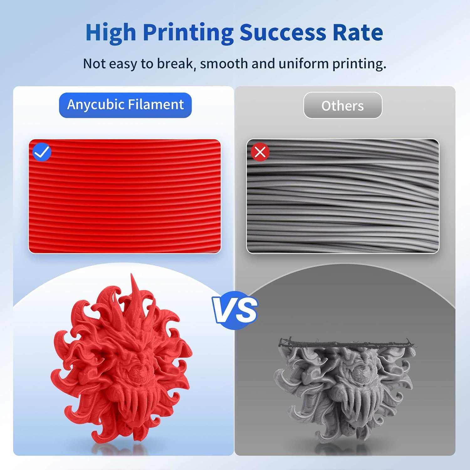 Thumbnail 4 de ANYCUBIC PLA Filament 1.75mm (Intelligent Identification, ±0.02mm), 1KG Reusable Spool