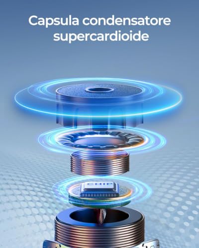 Thumbnail 1 de ALPOWL Microfono Wireless con Portata 200 piedi, Ricevitore Ricaricabile, Autonomia 40 Ore, Ultra‑Stable, Plug‑Play per Canto, Riunioni e Karaoke