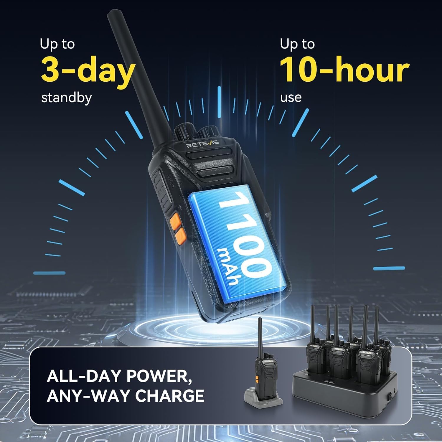 Detalle 2 de Retevis walkie-talkies RT27