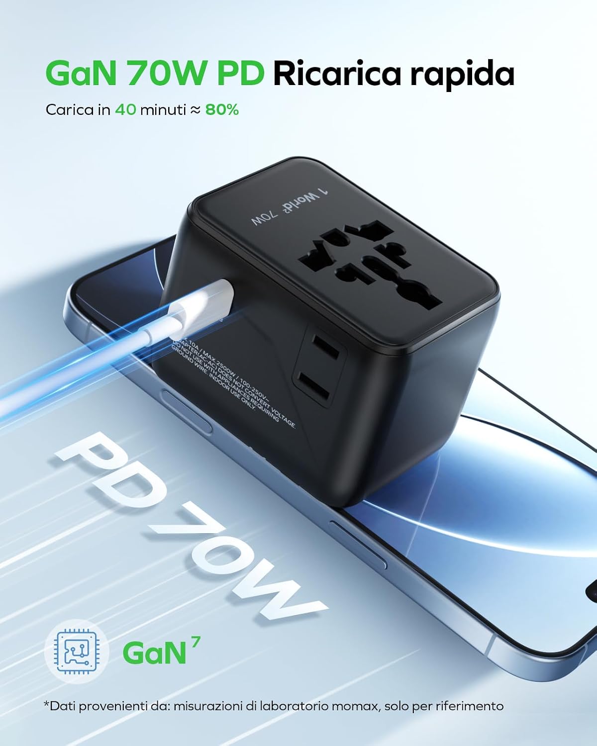 Detalle 2 de MOMAX Adattatore Universale da Viaggio 70W GaN