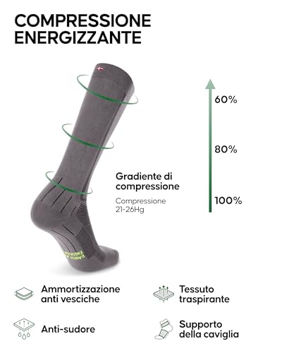 Thumbnail 1 de DANISH ENDURANCE Calze Compressione Graduata 21-26 mmHg, 35-38 (Grigio/Nero) – Compressa e performanti