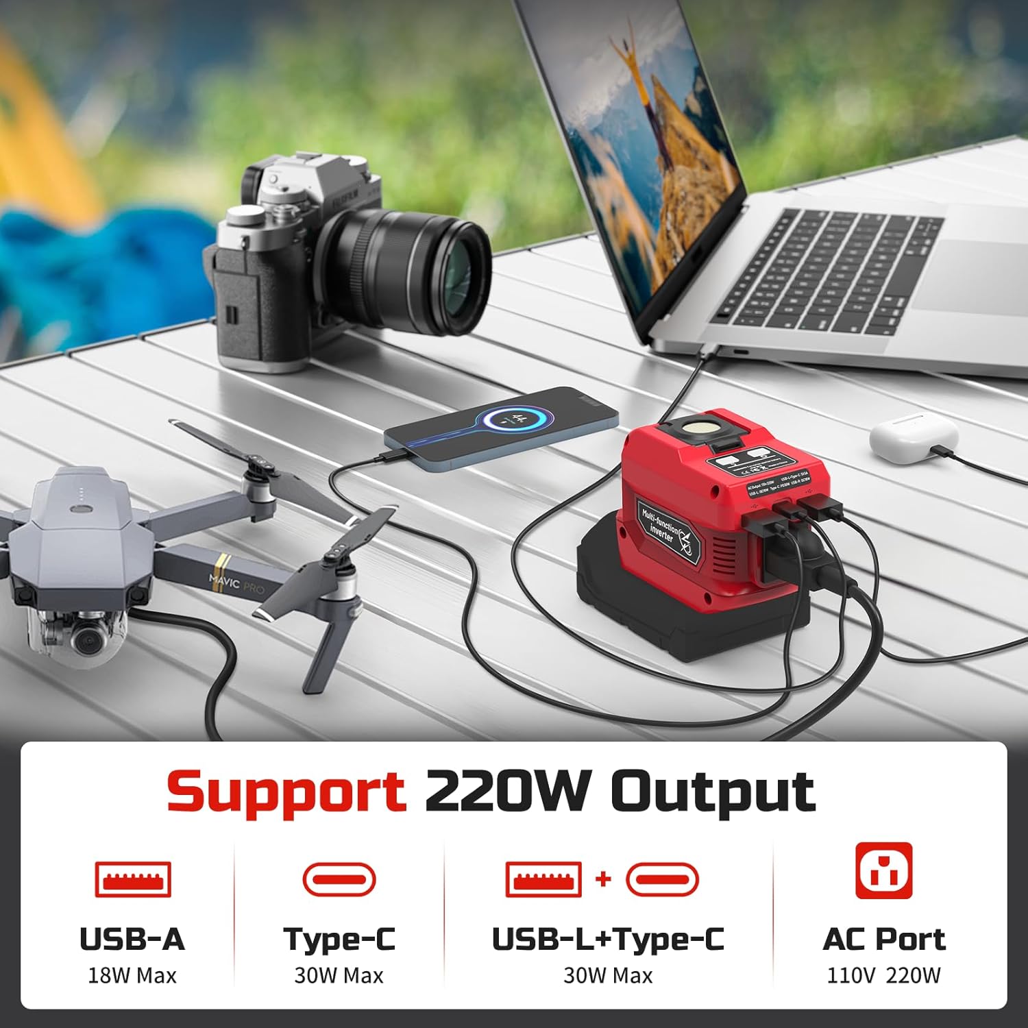Detalle de 220W 18V Power Inverter with LED Light