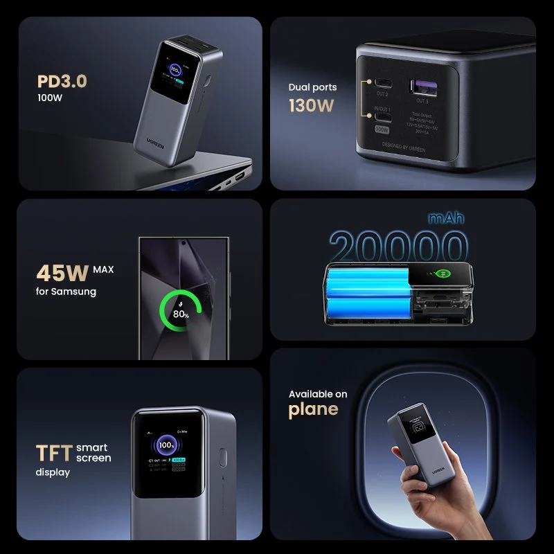 Thumbnail 2 de ugreen Nexode 130W 20000mAh power bank