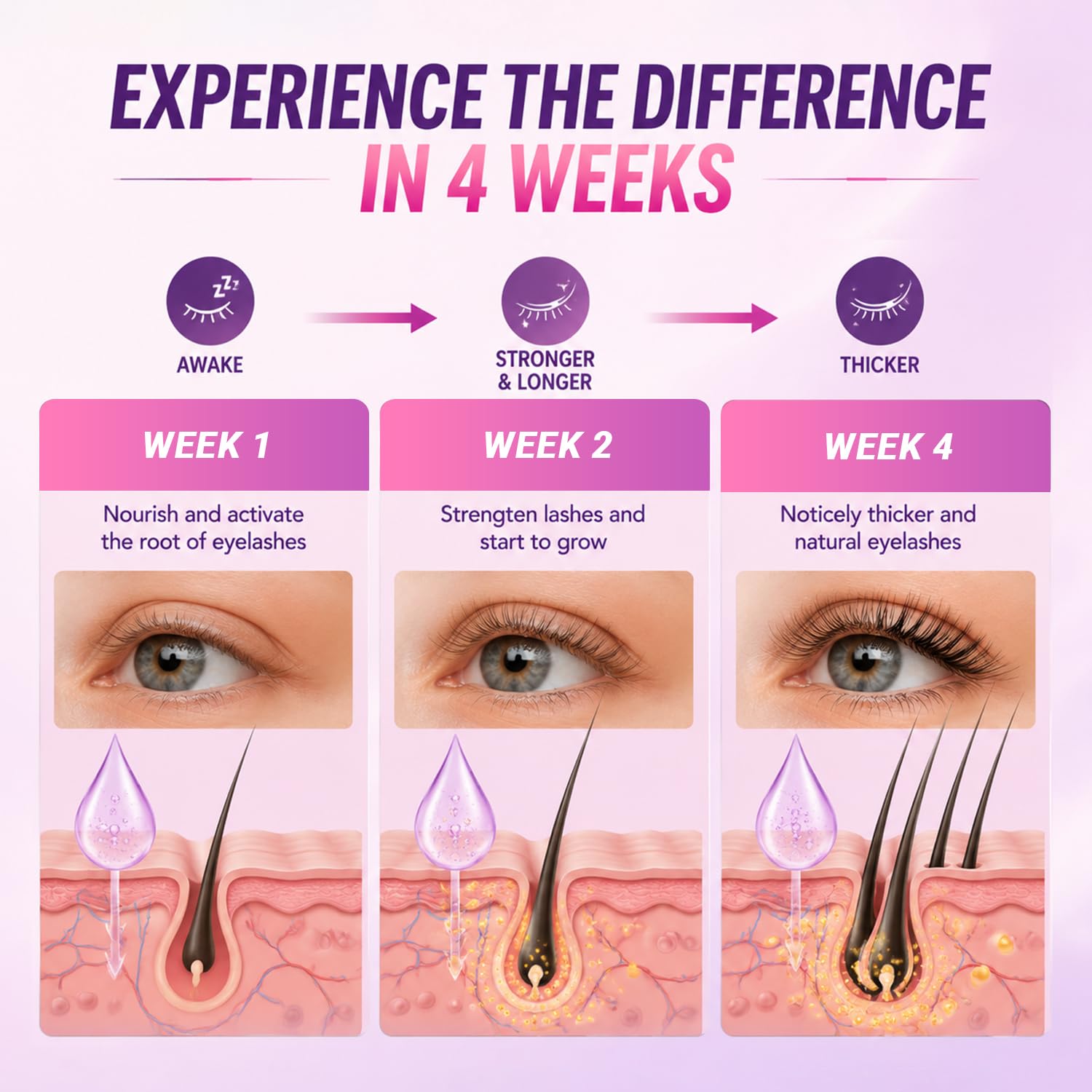 Thumbnail 2 de Eyelash Serum, 0.17 fl oz