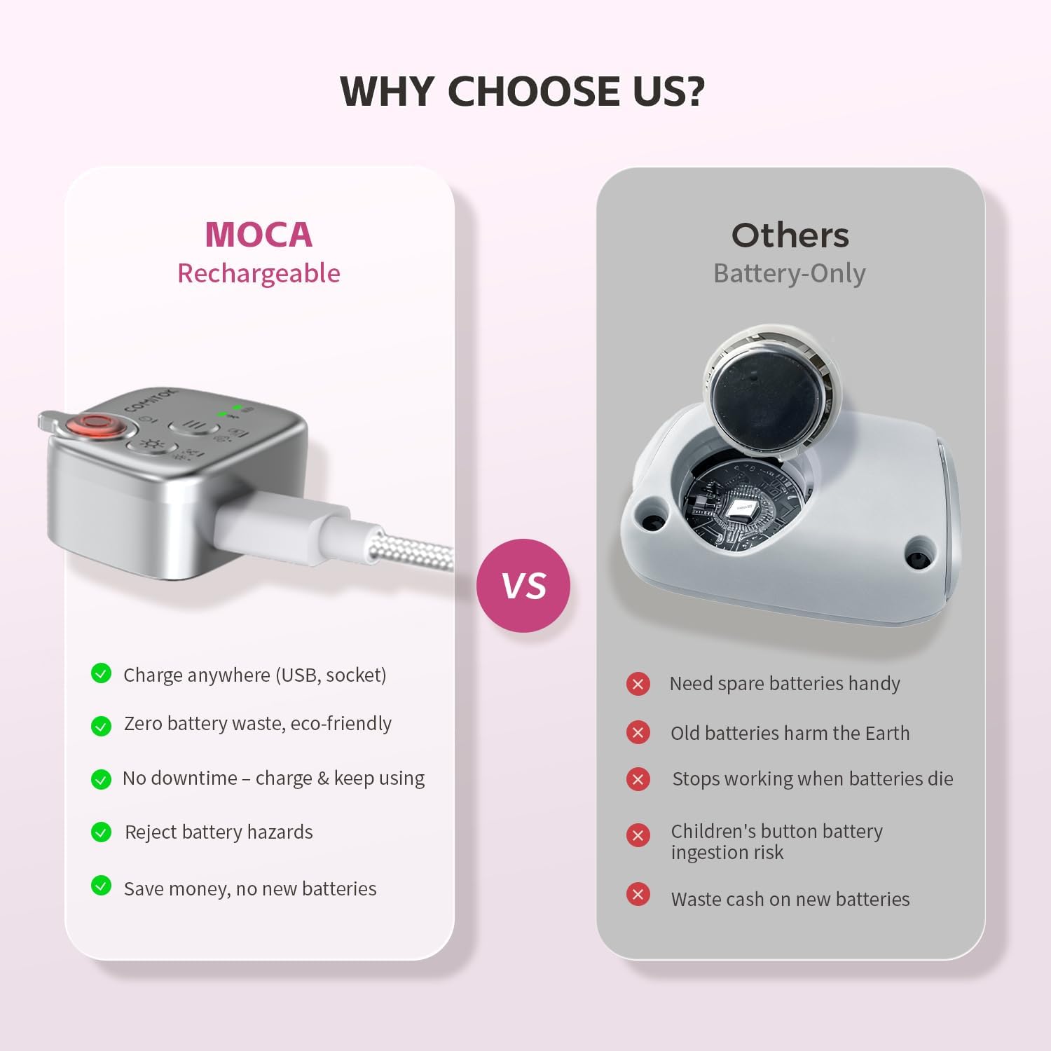 Detalle de COMITOK MOCA iPhone 17 Pro Camera Grip for iOS