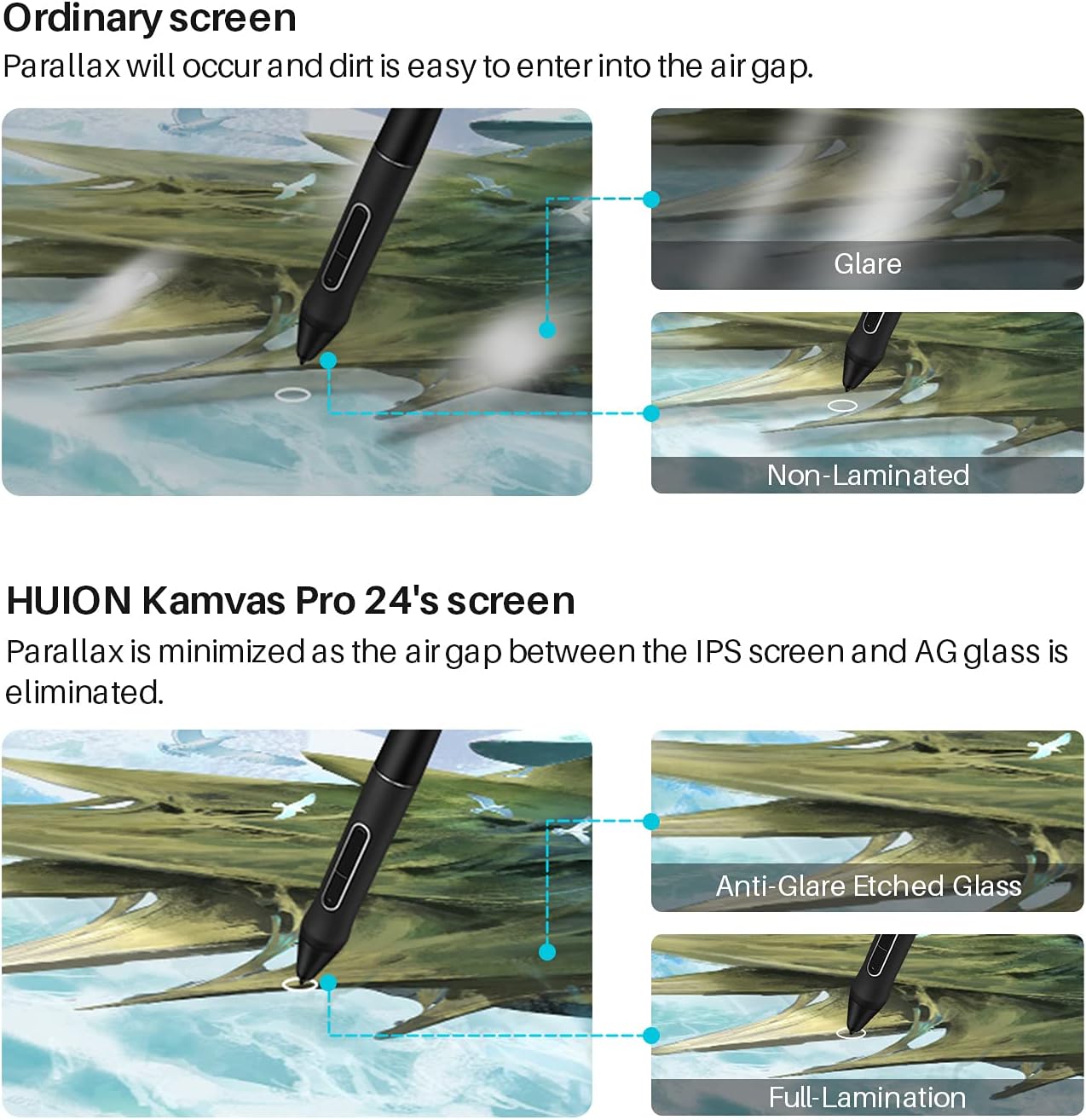 Detalle 2 de HUION GT2401 Kamvas Pro 24 4K Graphics Tablet with 23.8-inch QLED Display