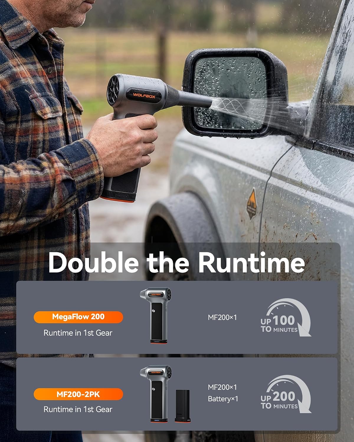 Detalle de WOLFBOX MF200-2PK Electric Air Duster with Dual Batteries, Case and 4 Nozzles