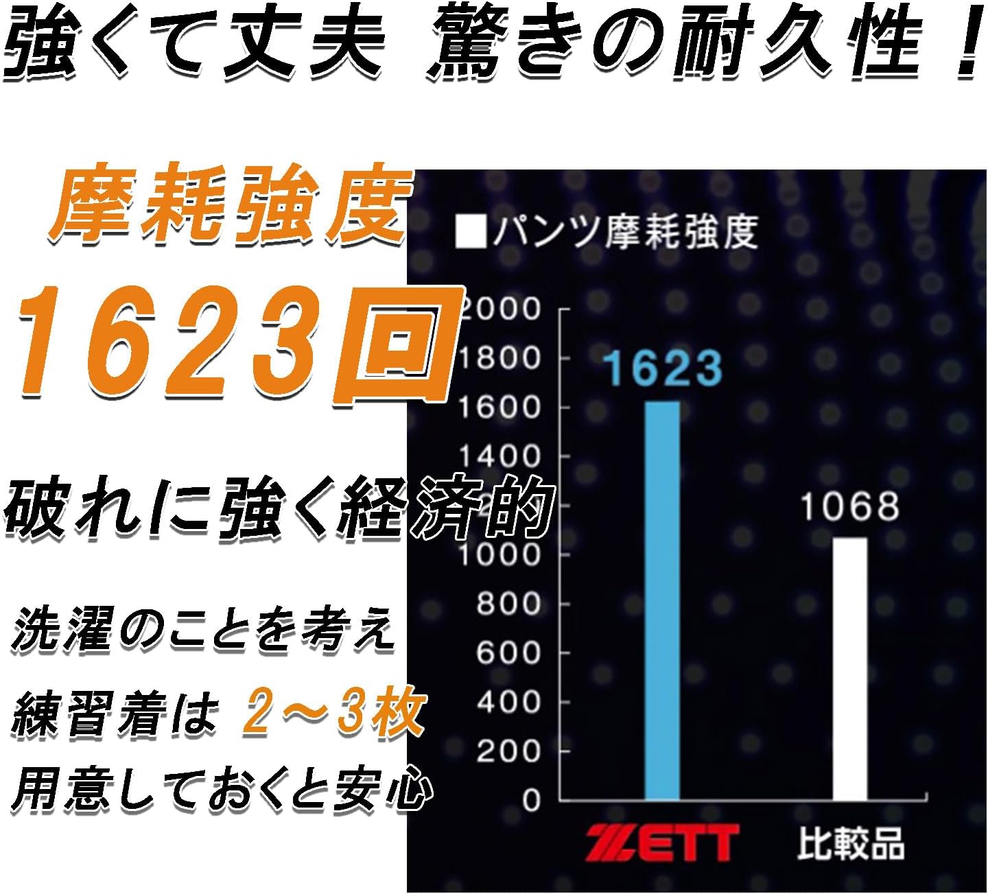 Thumbnail 2 de ZETT メカパン ユニフォームパンツ ホワイト（1100）膝二重補強・ストレッチ・吸汗速乾