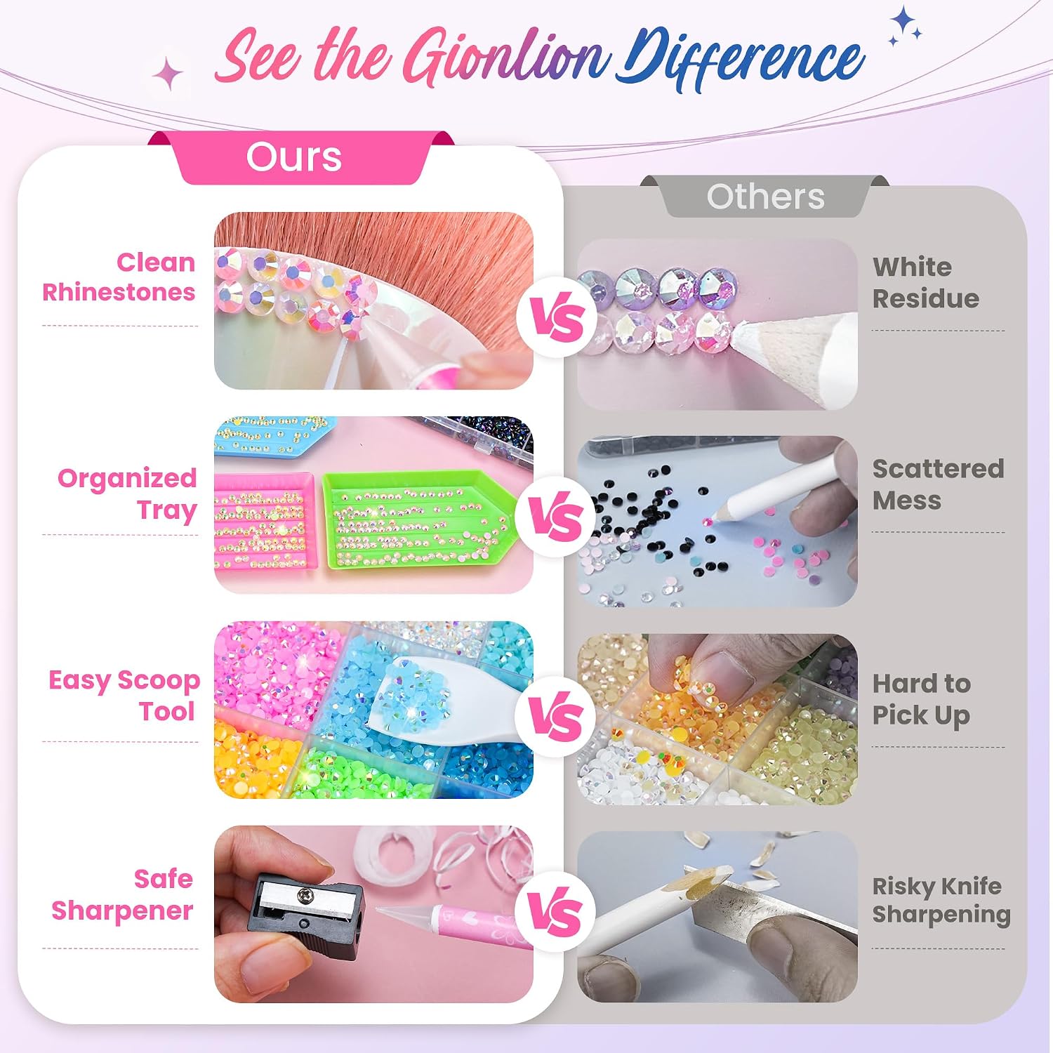 Detalle de Gionlion Rhinestone Craft Kit, 3mm