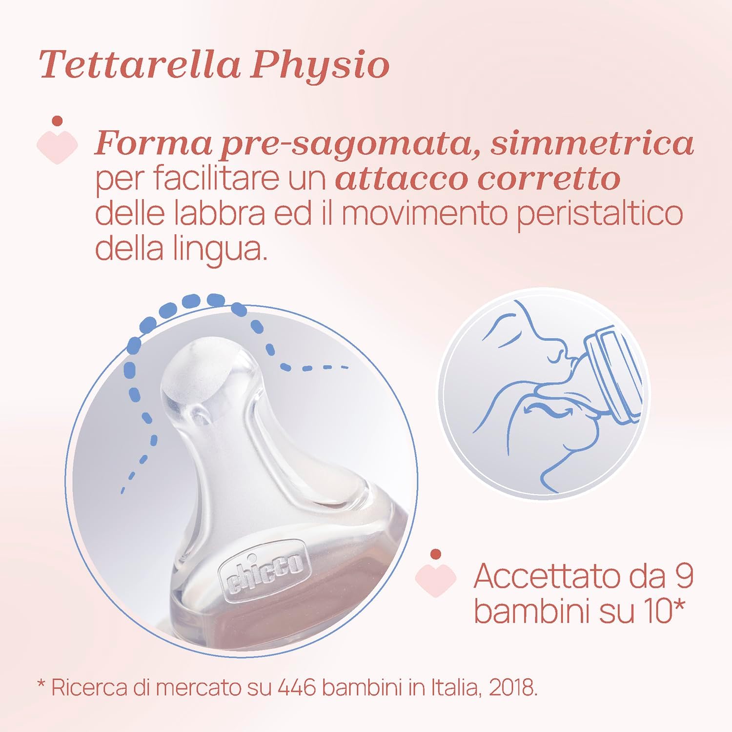 Thumbnail 3 de Chicco Perfect Easy 330 ml biberon