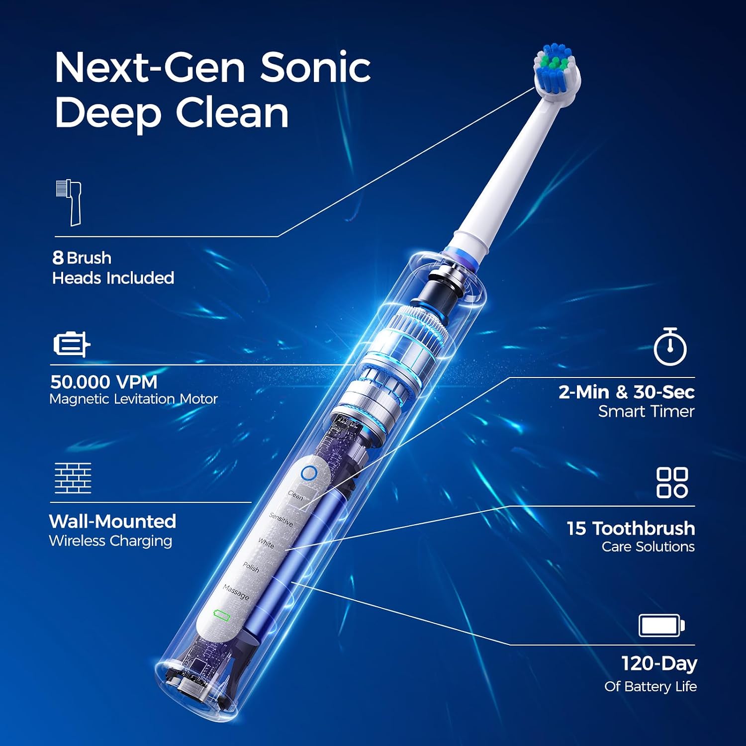 Detalle de Electric Toothbrush for Adults & Kids with 8 Brush Heads, 3 Intensities & 5 Modes