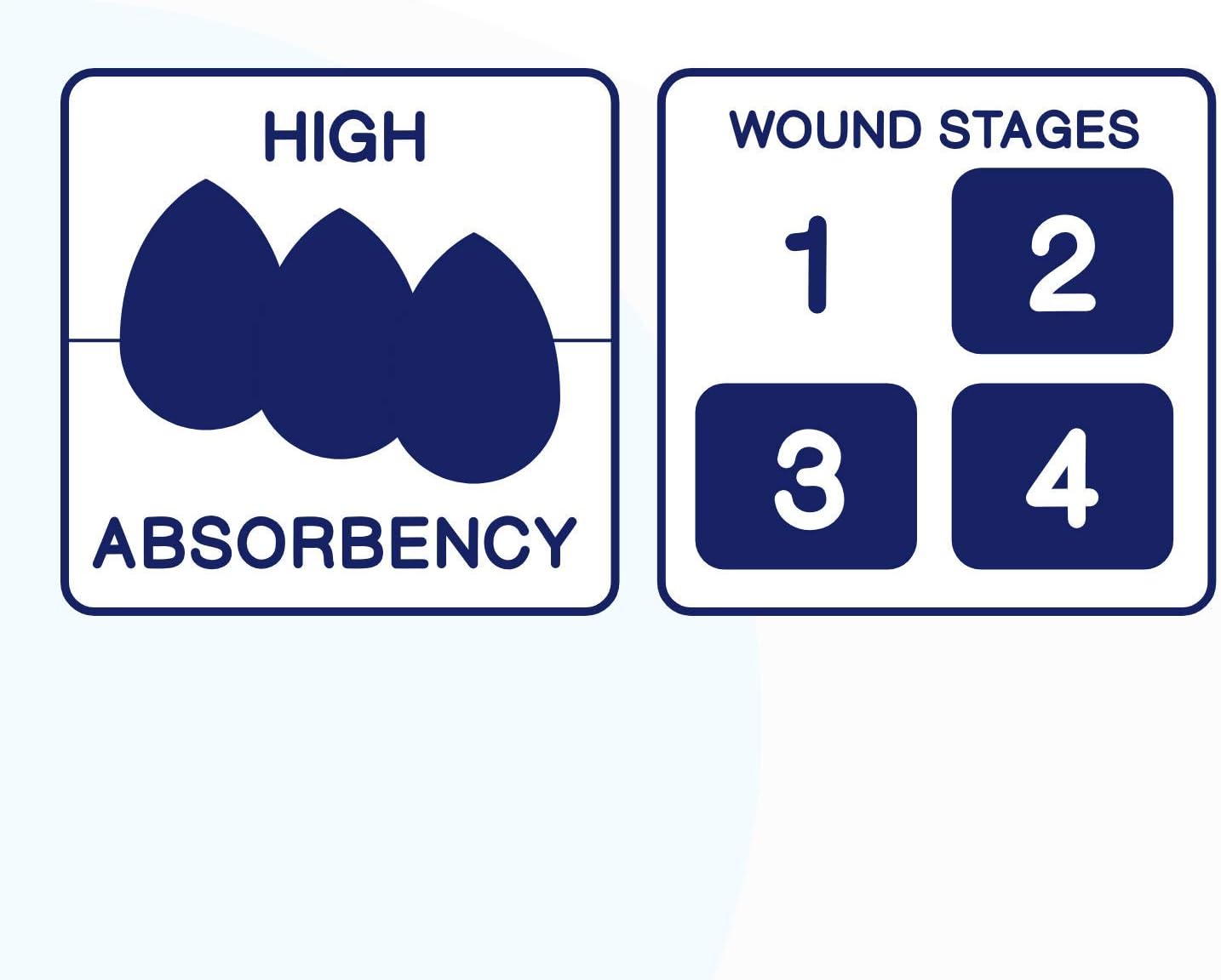 Detalle 2 de MedVanceTM Silicone Bordered Adhesive Foam Dressing, Size 3"x3" (1.8"x1.8" pad), Box of 5
