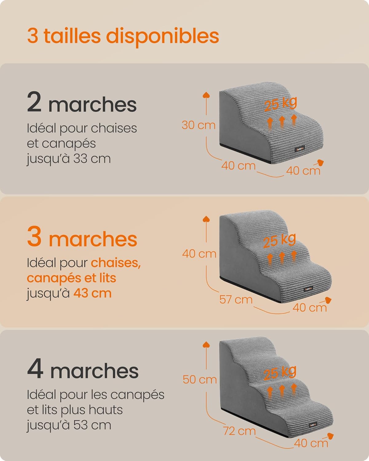 Thumbnail 5 de Feandrea Escalier pour chien à 3 marches avec housse imperméable et antidérapante (PPS003G01) – gris tourterelle