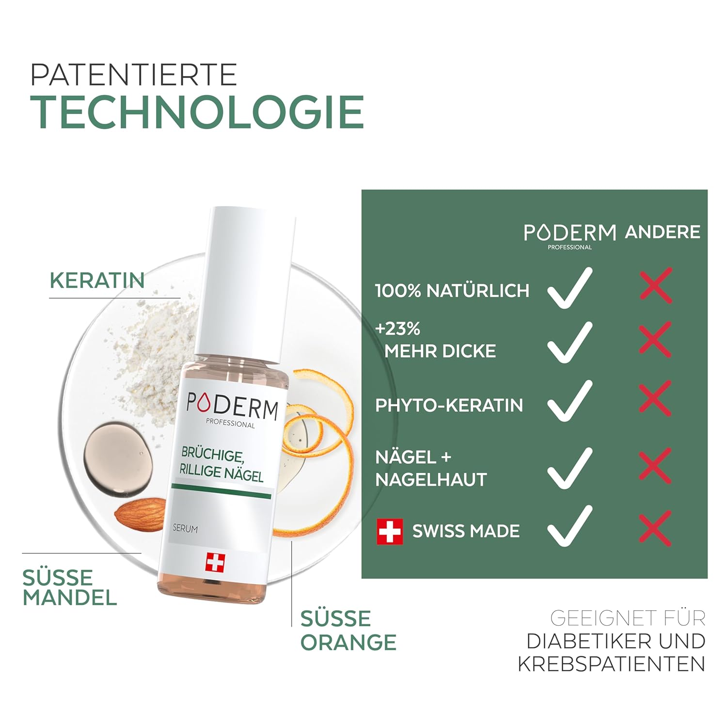 Detalle 2 de Regenerierendes Nagelöl 3 Wochen Anwendung 💅