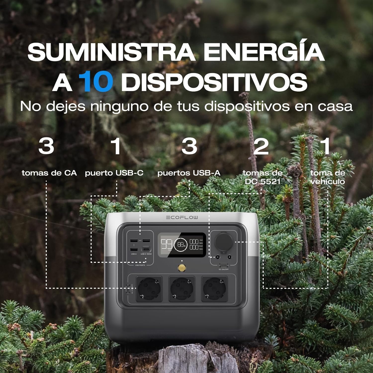 Thumbnail 6 de ECOFLOW RIVER 2 Pro 💡 Batería 768 Wh, Carga Rápida, Solar