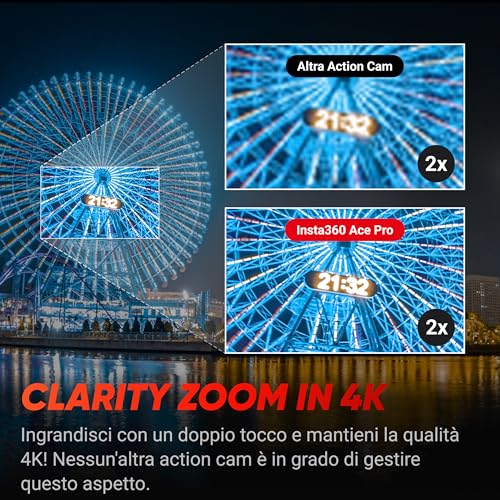 Detalle de Insta360 Ace Pro: action cam 4K con Leica, AI da 5 nm e stabilizzazione FlowState