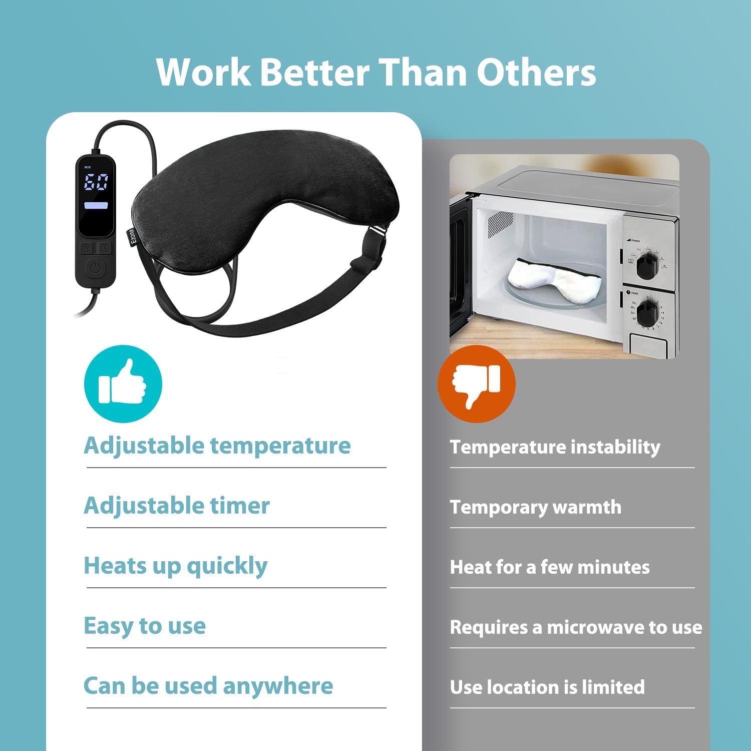 Detalle 2 de Ezona 51-00LC-BK10-04 Heated Eye Mask, USB-Powered with Heat and Timer Controls