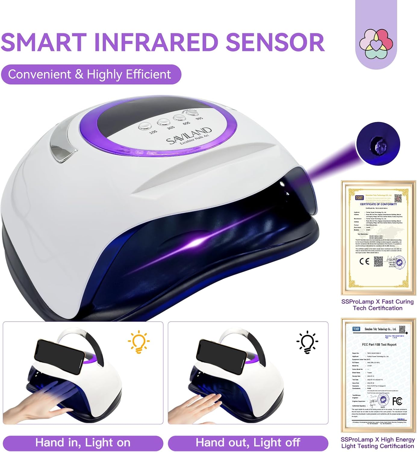 Detalle de SAVILAND 300 W UV/LED Nagellampe mit 72 LED-Perlen, Dual-Licht und 4 Timer (10/30/60/99 s) – Smart Sensor