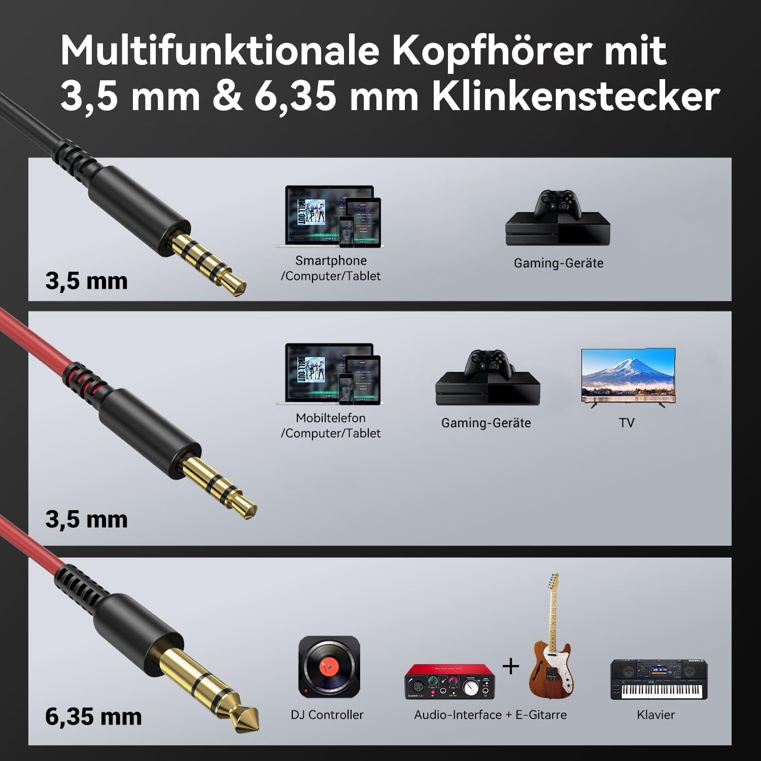 Detalle de OneOdio Pro-10 Over-Ear Kopfhörer – Kabelgebundene DJ-Kopfhörer mit 50 mm Treibern