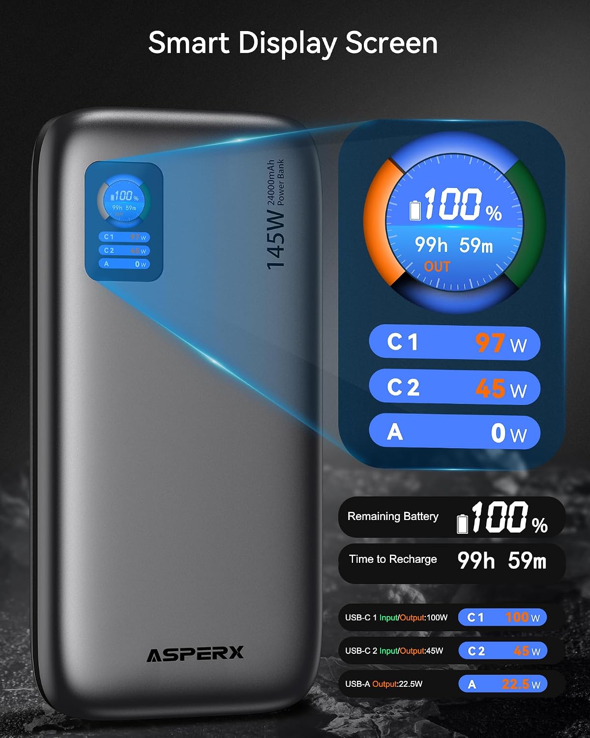 Thumbnail 3 de ASPERX 145W 24000mAh Laptop Power Bank with TFT Display