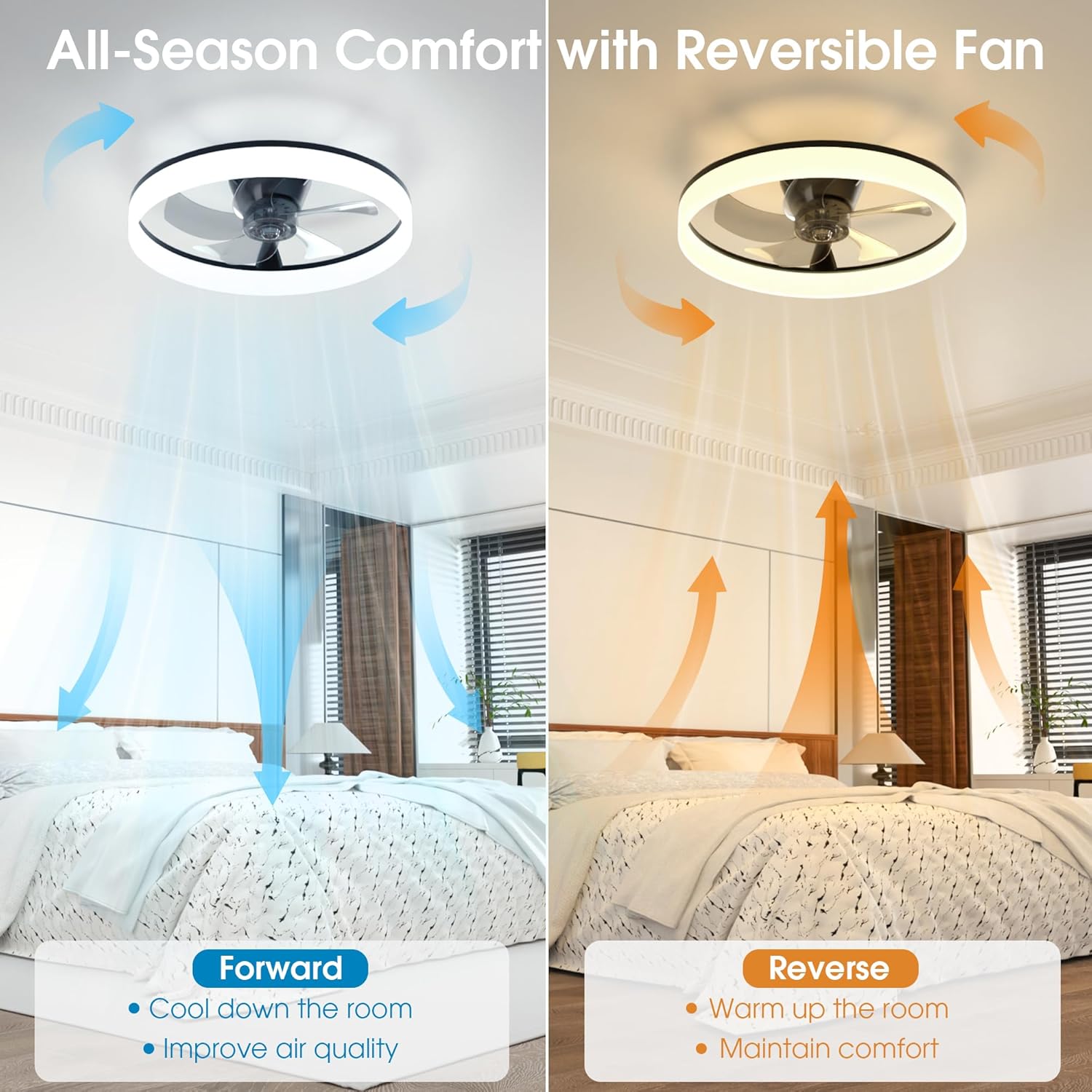 Thumbnail 2 de NIORSUN 50cm ceiling fan with light 6-speed remote